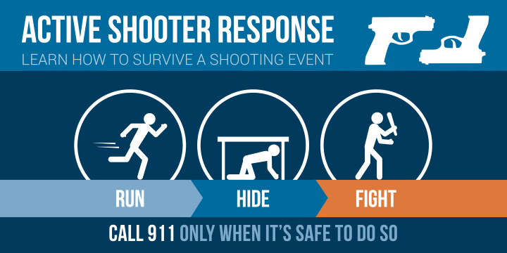 How to respond to active shooter.